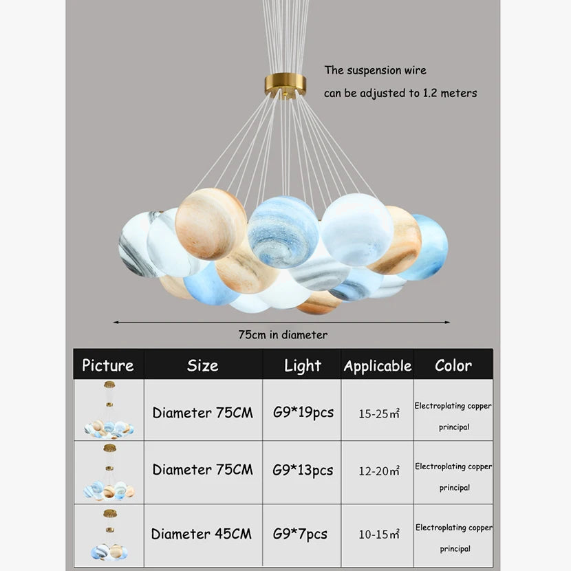 sandyha lustre nordique led planètes boule de verre forme lunaire
