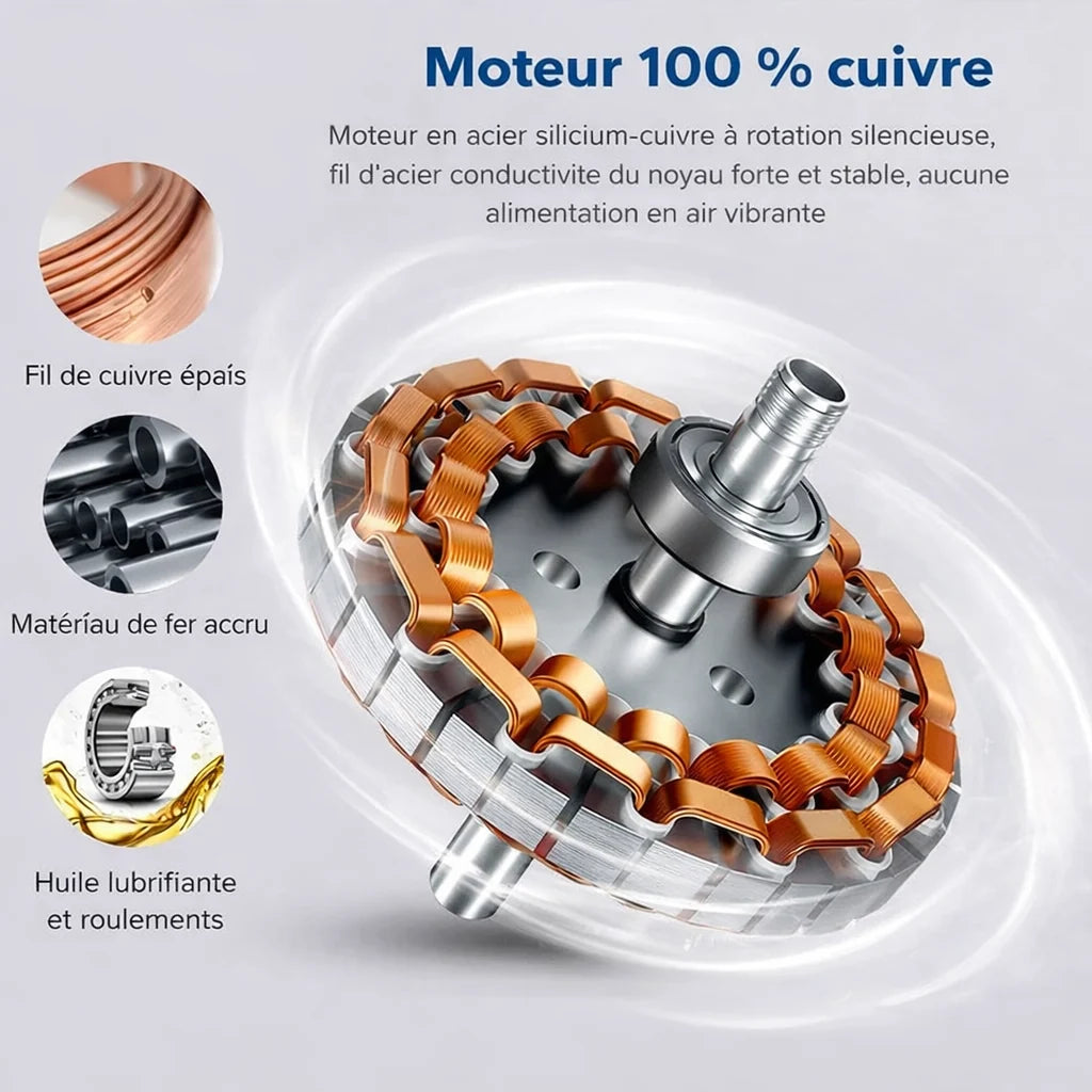 Ventilateur de plafond blanc sans éclairage, pales blanches — Angélique