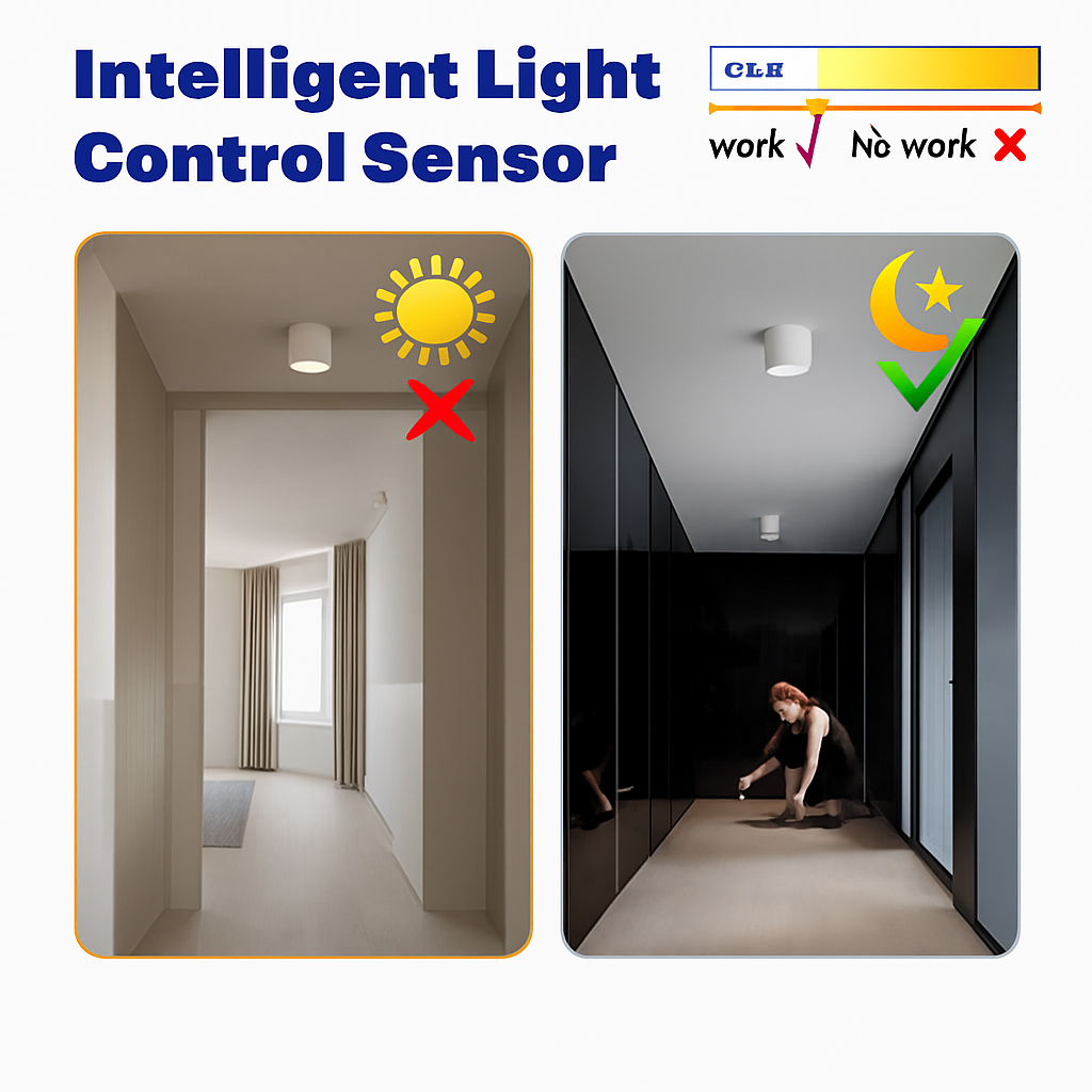 Spot détecteur de mouvement LED 12W monté en Surface Anti-éblouissement intelligent escalier chambre maison