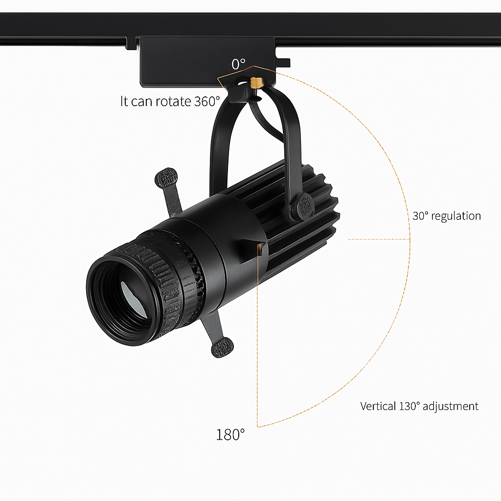 Spot dirigeable Led à ouverture réglable
