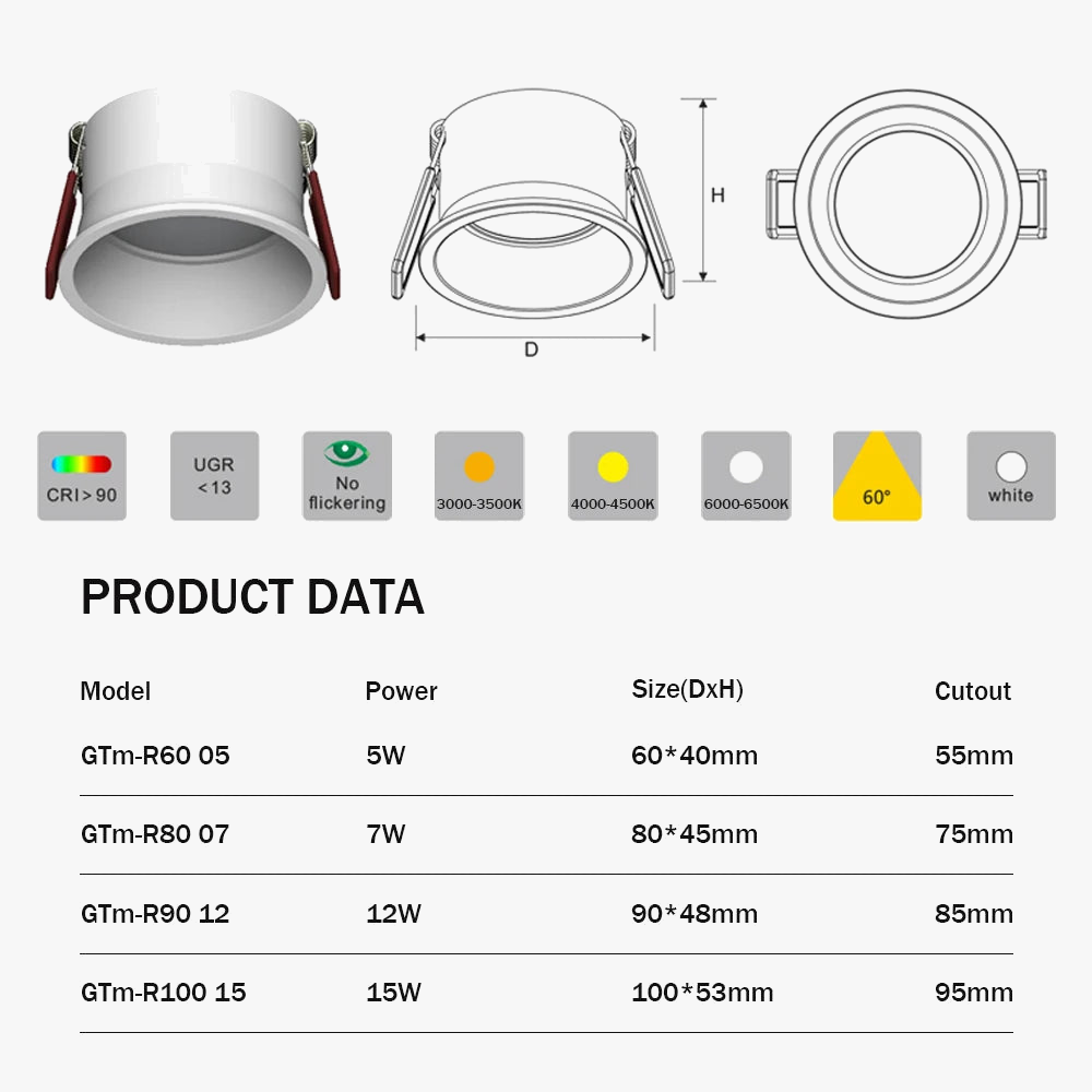spot led dimmable anti-éblouissement pour éclairage intérieur