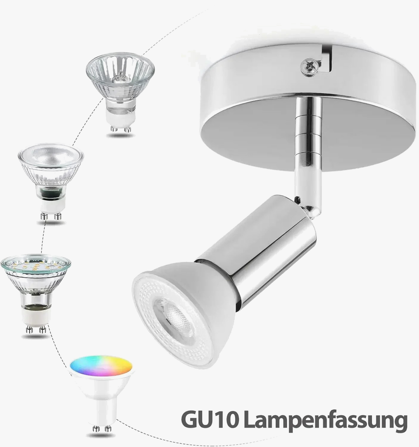 spot led dimmable pour éclairage de magasin élégant