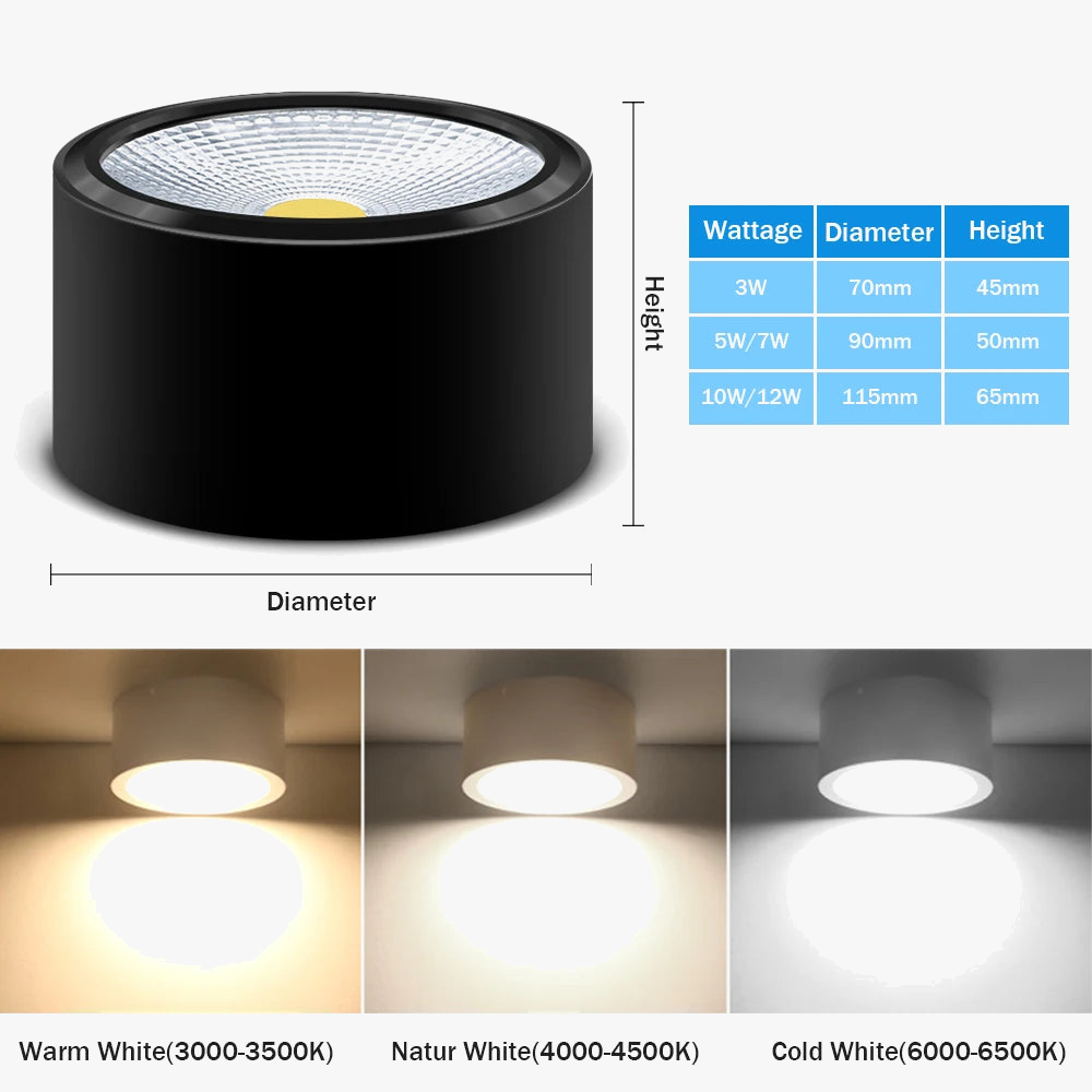 spot led dimmable pour décoration intérieure monté en surface