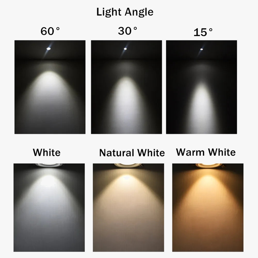 spot led encastré avec faisceau réglable pour éclairage ciblé