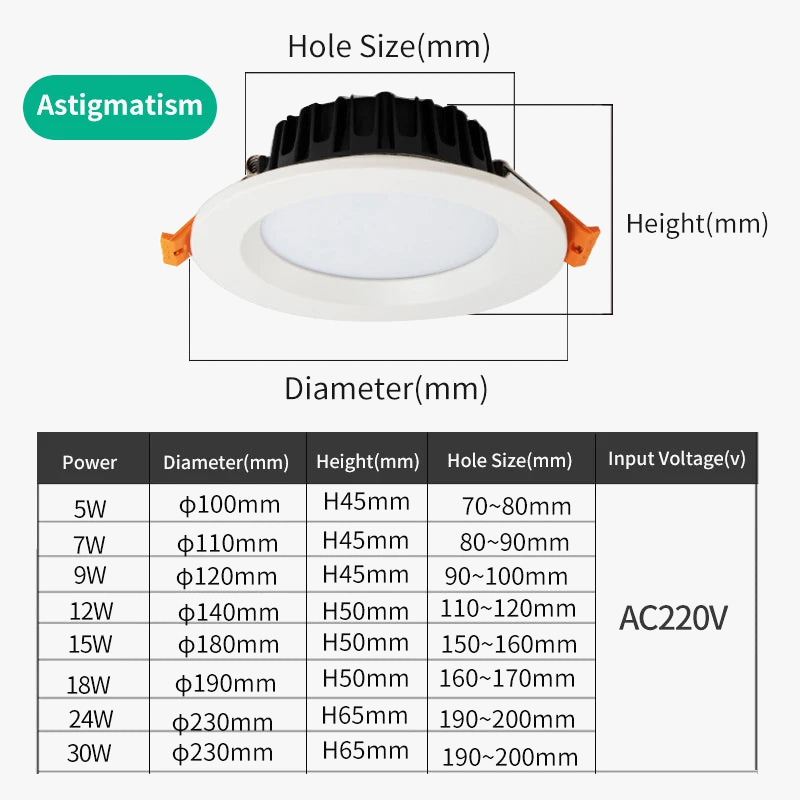 spot led encastré pour éclairage intérieur polyvalent et moderne
