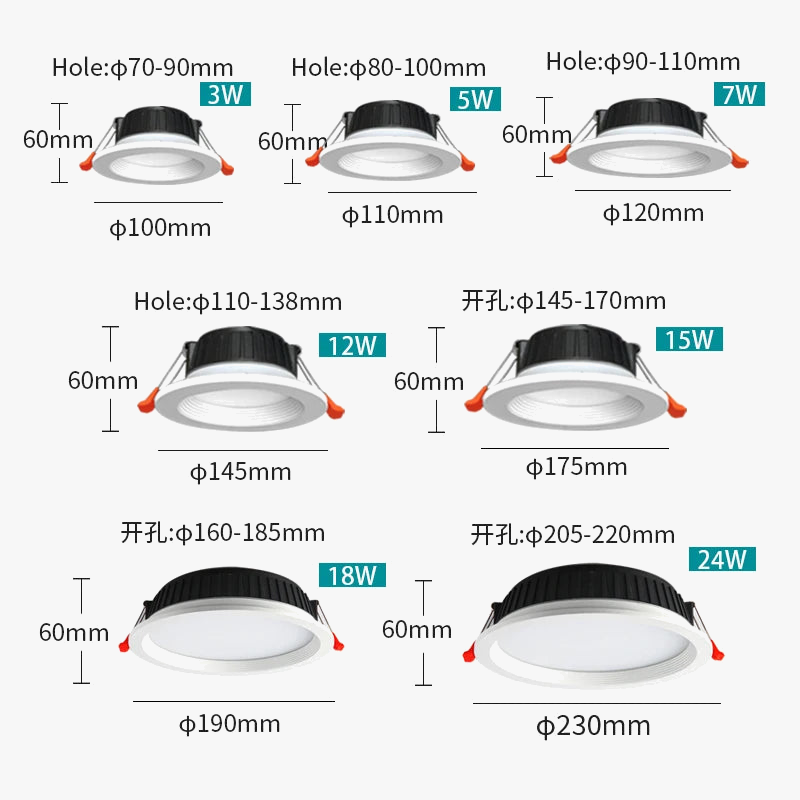 spot led encastré trois températures de couleur éclairage polyvalent