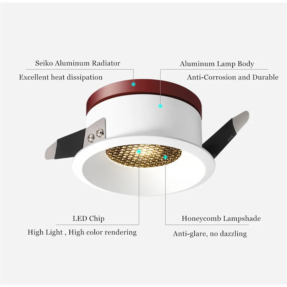 spot led encastrable avec technologie cob intensité réglable