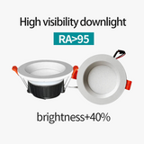 spot led encastrable à intensité variable pour éclairage intérieur