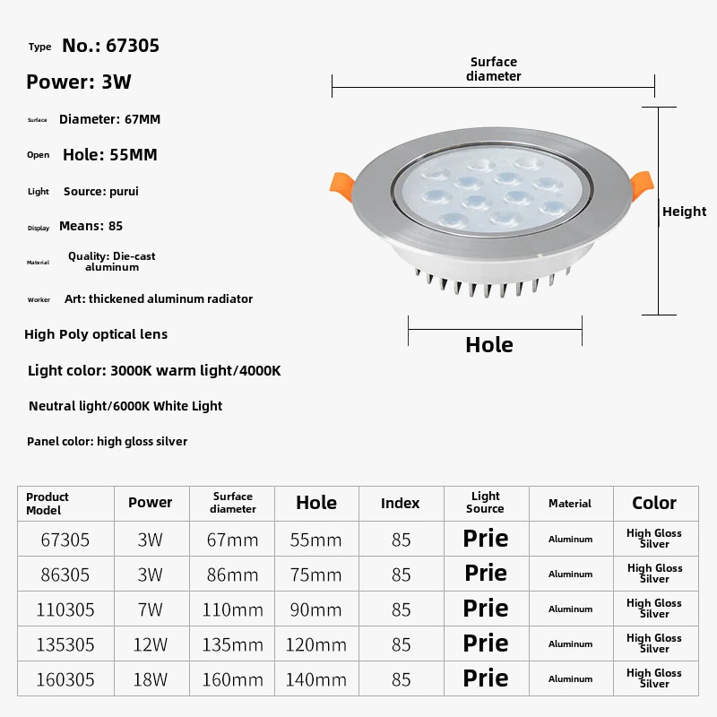 spot led encastrable pour éclairage intérieur moderne