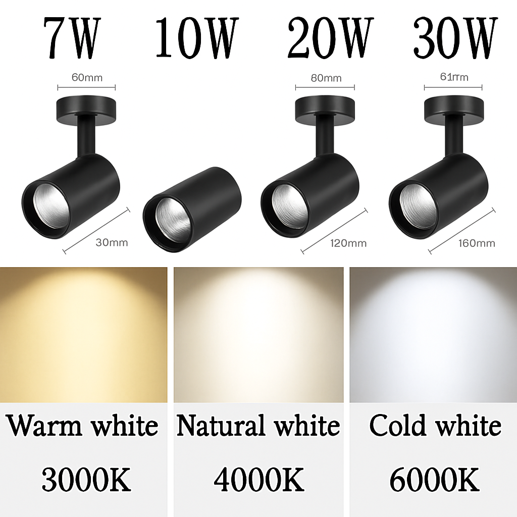 spot led orientable pour magasins et expositions