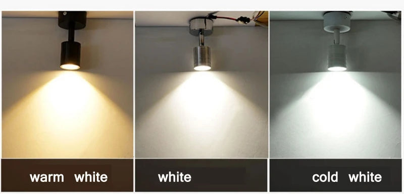 spot led rotatif pour vitrine et comptoir décoratif