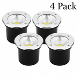 spot led souterrain pour jardin et aménagement extérieur