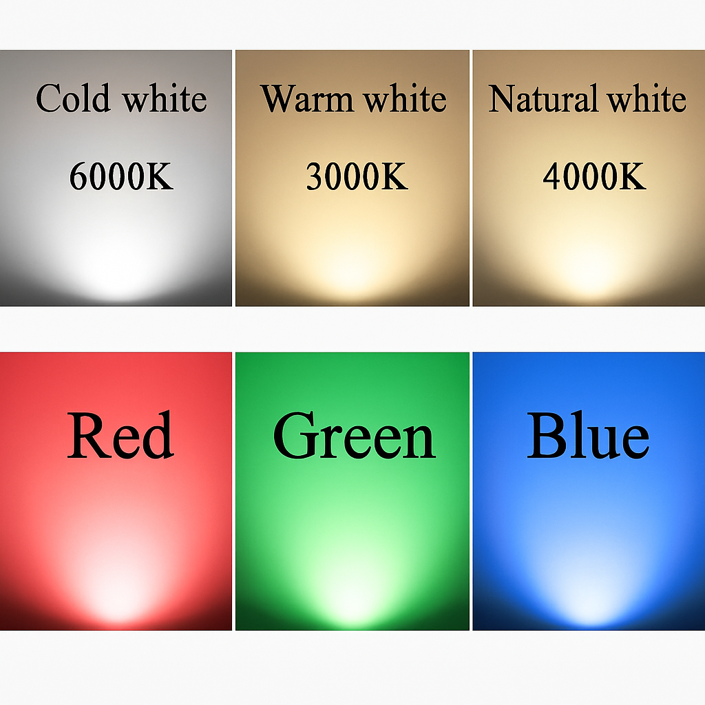spot led souterrain pour jardin et aménagement extérieur