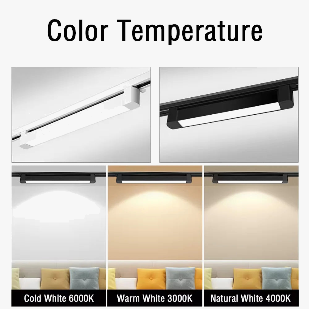 spot led sur rail pour éclairage de magasin