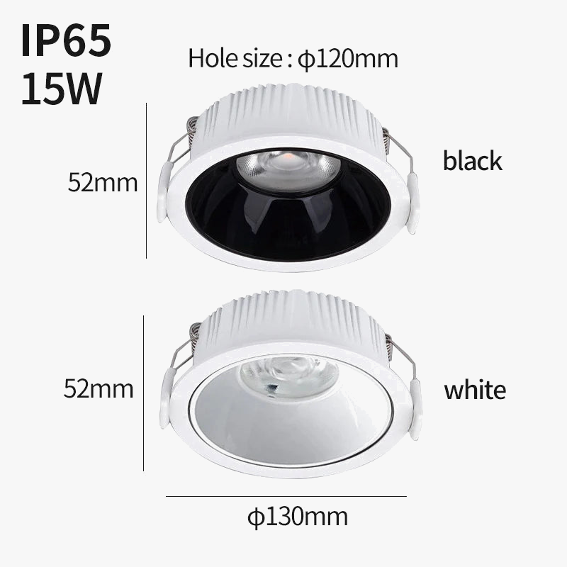 spot led étanche résistant à l'humidité et au brouillard