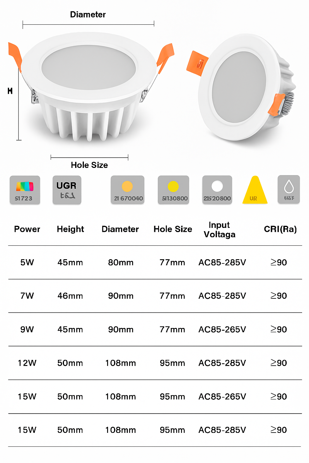spot led étanche rond ou carré pour intérieur