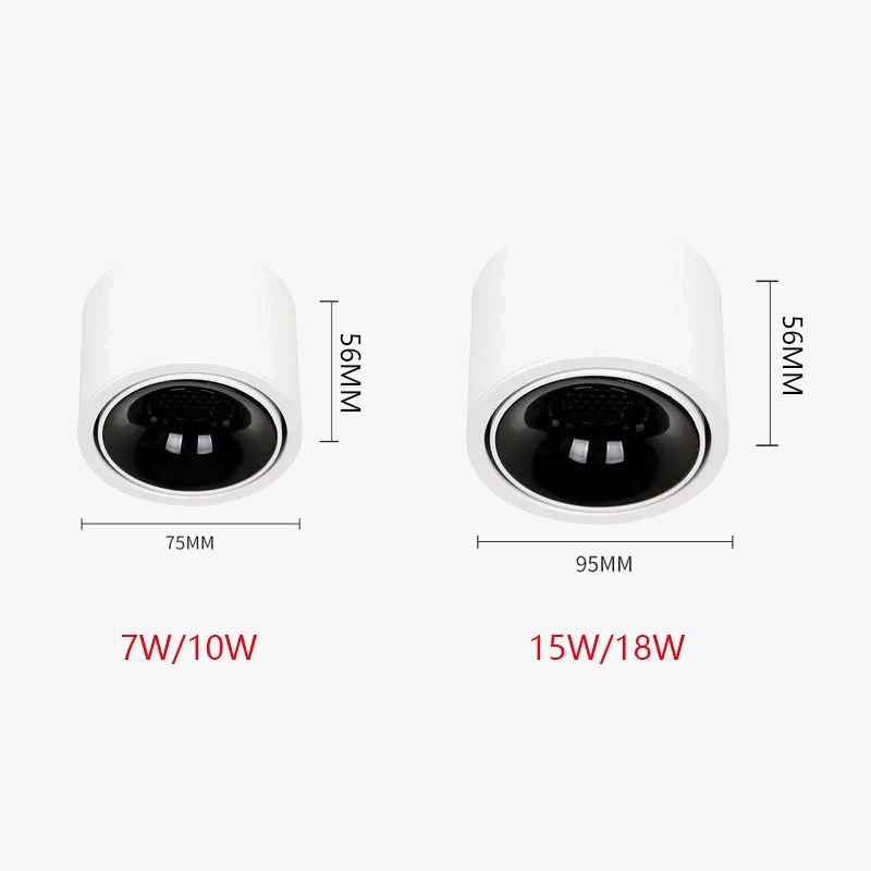 Spot Led Ultra-fin monté en Surface