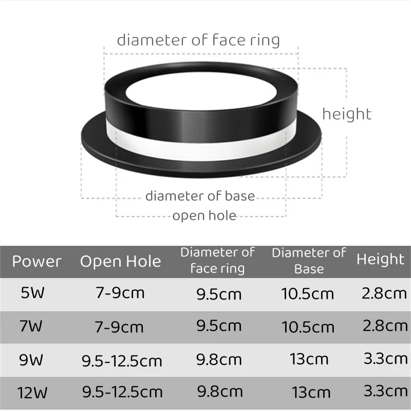 Spot lumineux LED encastrable stéréo de luxe