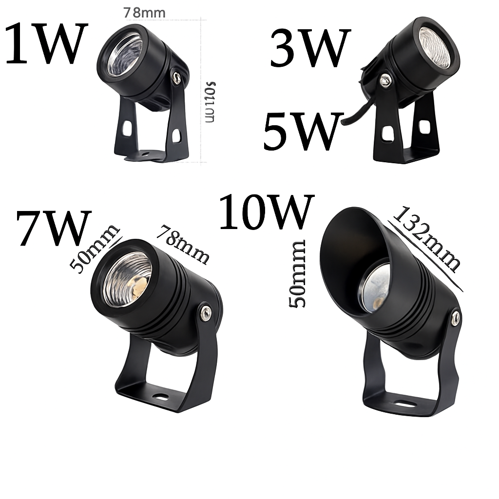 Spot lumineux led imperméable conforme à la norme IP65