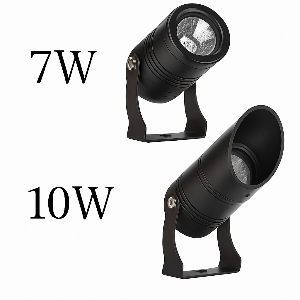 Spot lumineux led imperméable conforme à la norme IP65