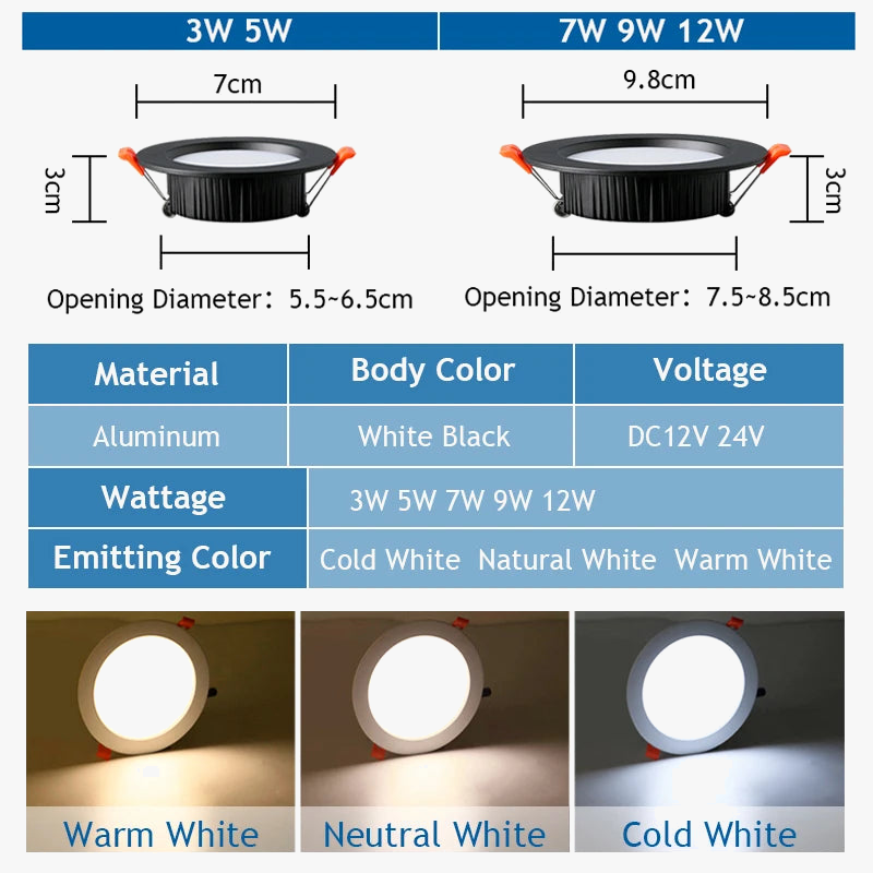Spot lumineux LED rond encastrable pour le plafond