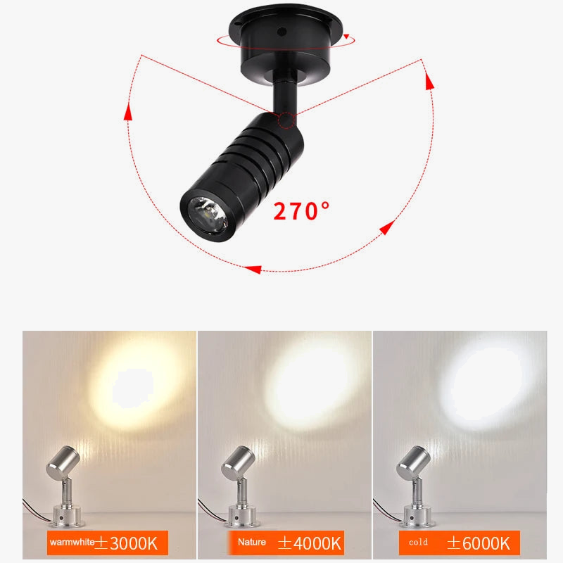 Spot lumineux LED rotatif pour armoire