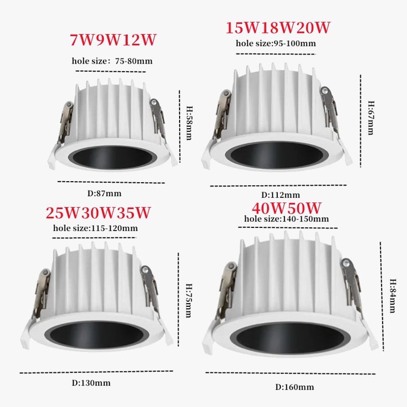 spot lumineux led étanche anti-éblouissement pour extérieur et intérieur