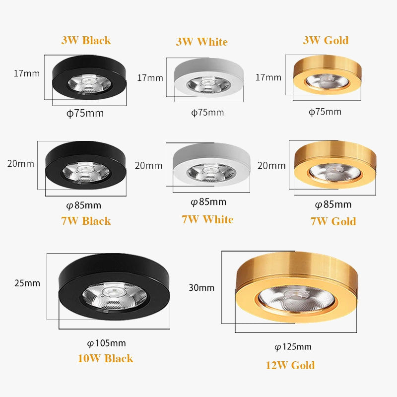 spot rond ultra fin led pour vitrine et intérieur