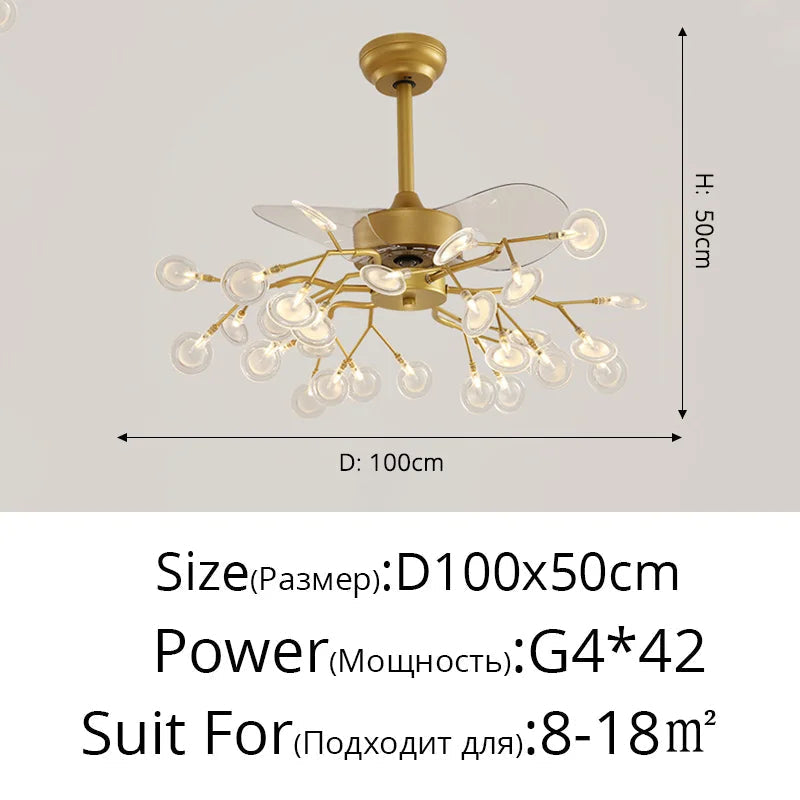 suspension ventilateur créatif moderne avec lumière LED
