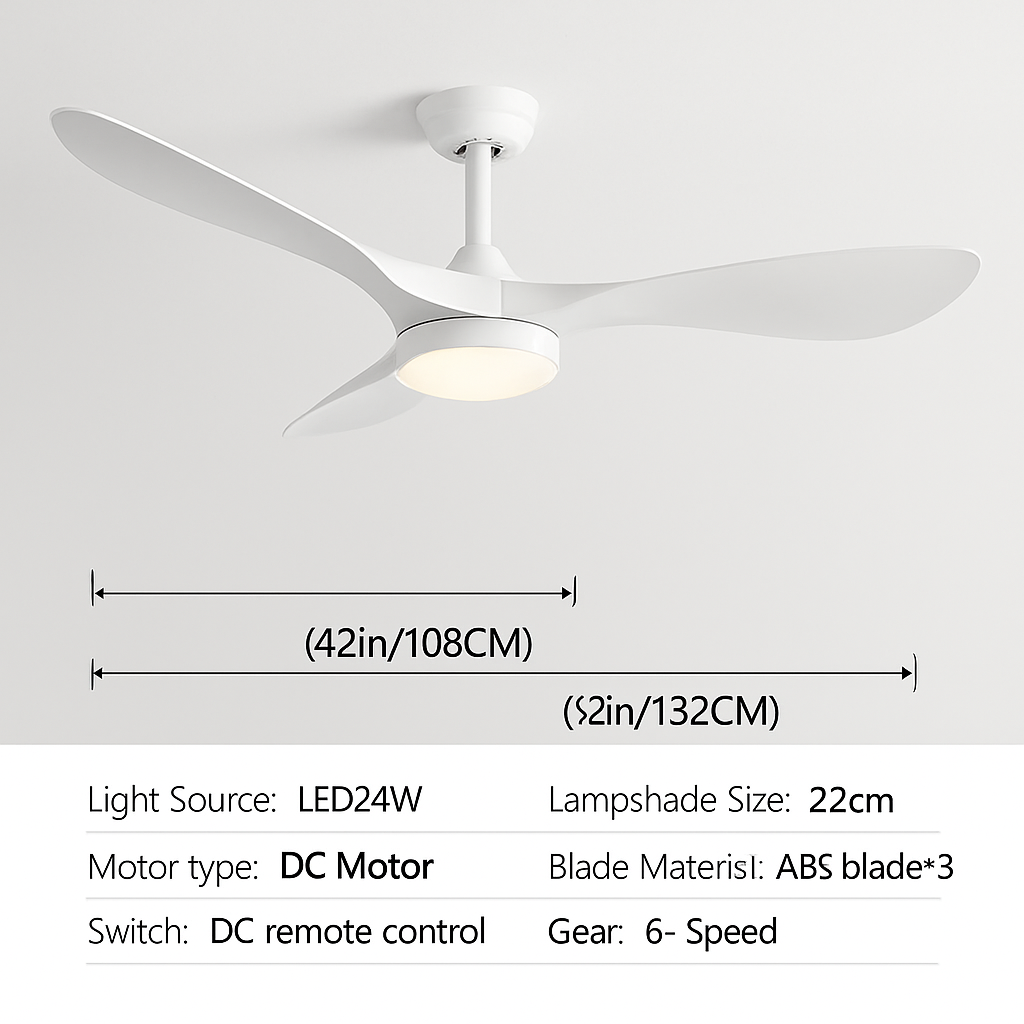 ventilateur de plafond électrique avec lumière et contrôle
