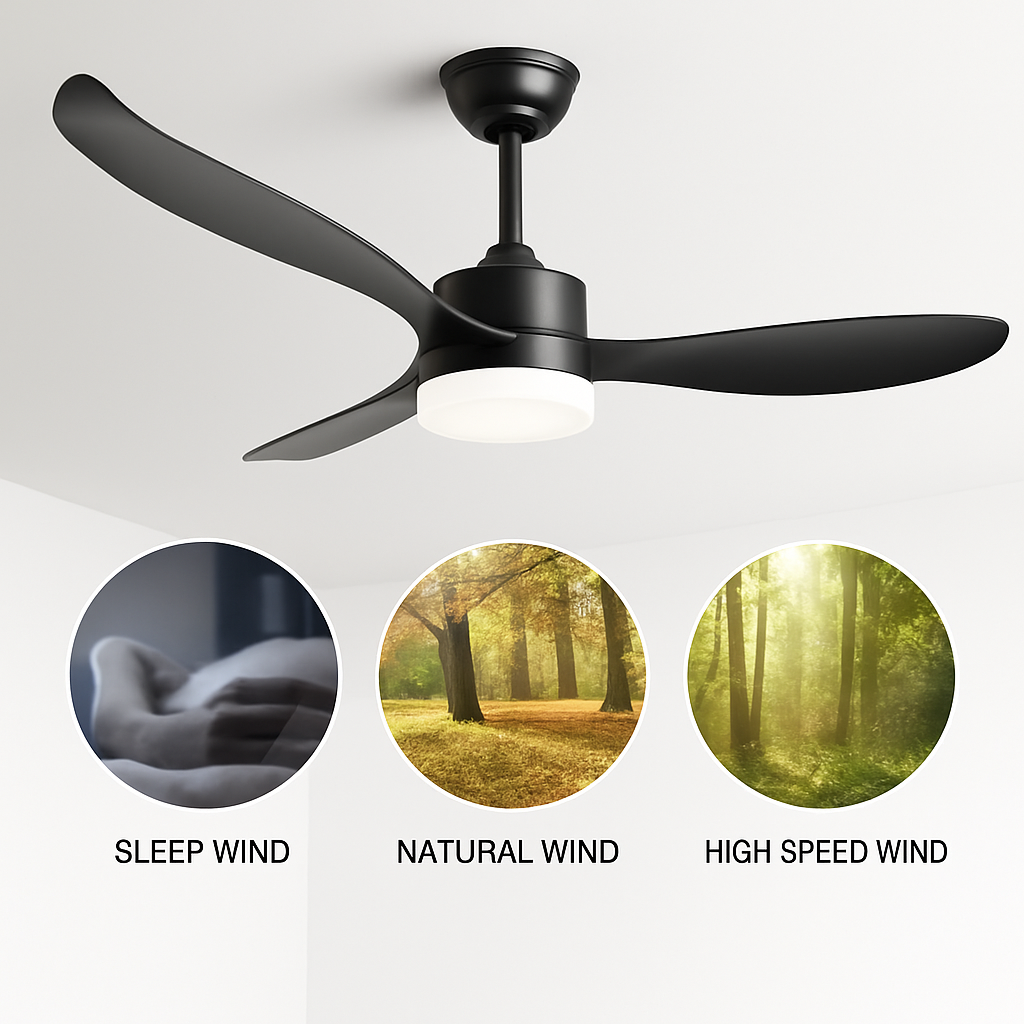 ventilateur de plafond led moderne avec télécommande et lumière