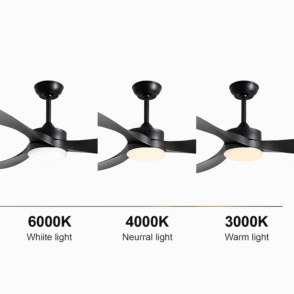 ventilateur de plafond led moderne avec télécommande et lumière
