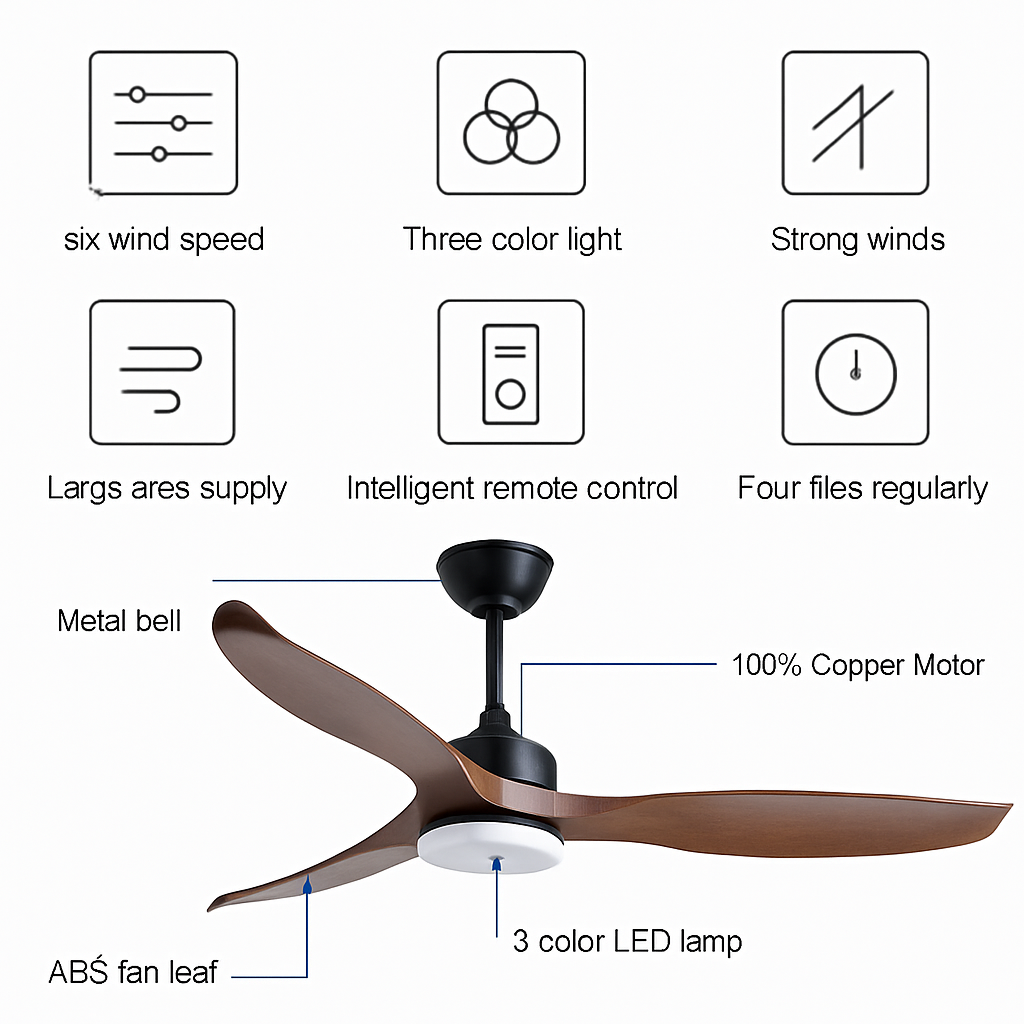 ventilateur de plafond led moderne avec télécommande et lumière
