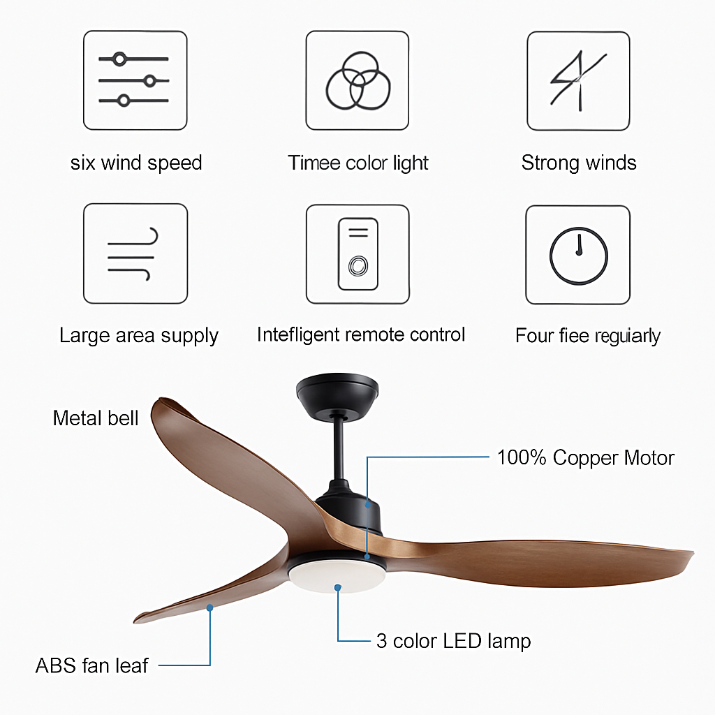 ventilateur de plafond moderne avec lumière led et télécommande