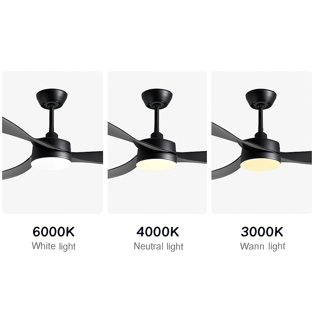 ventilateur de plafond moderne avec lumière led et télécommande