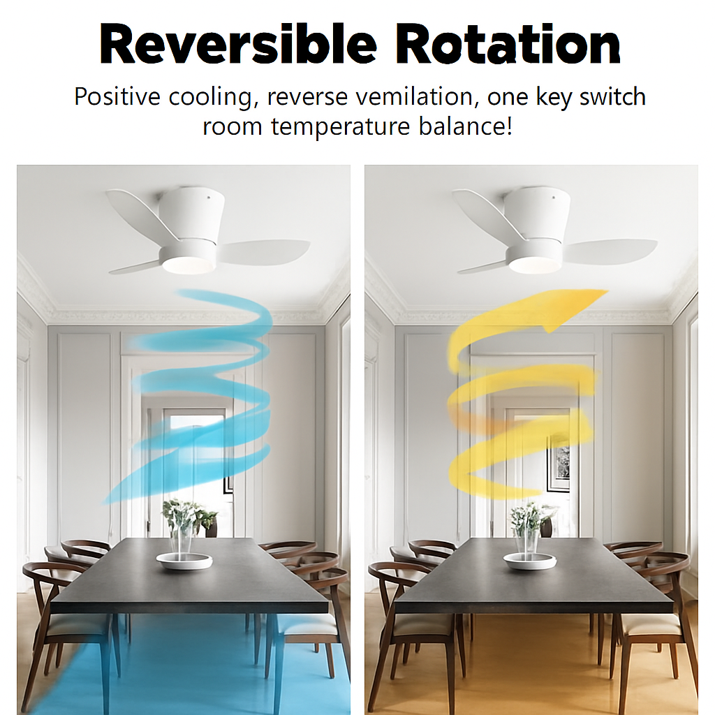 ventilateur de plafond moderne à leds avec télécommande et synchronisation