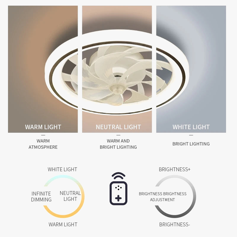 ventilateur intelligent avec lumières et télécommande décoratif